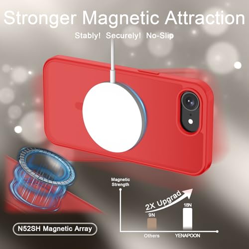 Image of YENAPOON for iPhone 17e Case, iPhone 16e Case, Matte Magnetic Phone Cover [with 1 Screen Protector] [Support for MagSafe] [Shockproof Military Grade Protection] Translucent Frosted Back, Red