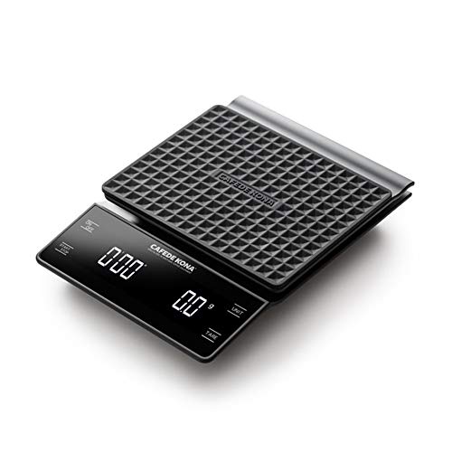 ECBCUEG 3kg fW^dqXP[ Hix[LO R[q[XP[ o[JE^[p Lb` t[hXP[ oh ^C~O @\ (J[: B) (C) (A)