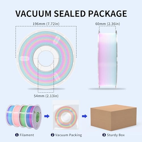 Image of RAMBERY 4 Colors Rainbow Silk PLA Filament Bundle Fast Color Change 3D PLA Filament Neatly Wound, 1.75mm 1kg(2.2lb) X4PCS, Candy /Macaron /ice Cream /Guava