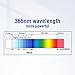 UV Light for Resin Curing High Efficiency 365nm UV Resin Kit for 3D Printer Large Size Sturdy Iron Frame Visual Window Even Curing LCD SLA DLP Compatible (Resin Curing Bag)