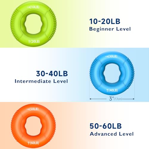 FitBeast Hand Grip Strengthener, Finger Exerciser, Forearm Strengthener Kit - 9 Pack, Targeted Hand & Forearm Strength, Relief & Recovery Kit (Orange)