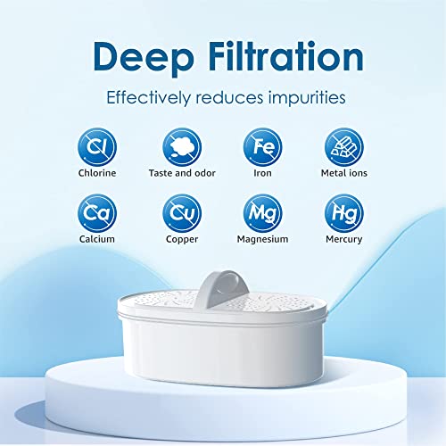 [Original] Waterdrop Filter Replacement for All Waterdrop Pitcher Filtration System, WD-PF-01A Plus, Reduces PFAS, PFOA/PFOS, Chlorine, Last Up to 3 Months or 200 Gallons (Pack of 3)