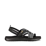 Teva