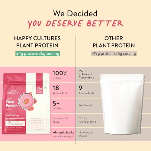 Image of Happy Cultures 24g Tastiest Plant Protein| Mahabaleshwar Strawberry & Almond Chunks| No Added Sugar| Pea & Brown Rice Protein Isolate| Vegan| 20 Complete Amino Acids| Monk Fruit Extract| Women & Men| No Bloating, Easy to Digest| Dairy Free with Probiotics - 505g