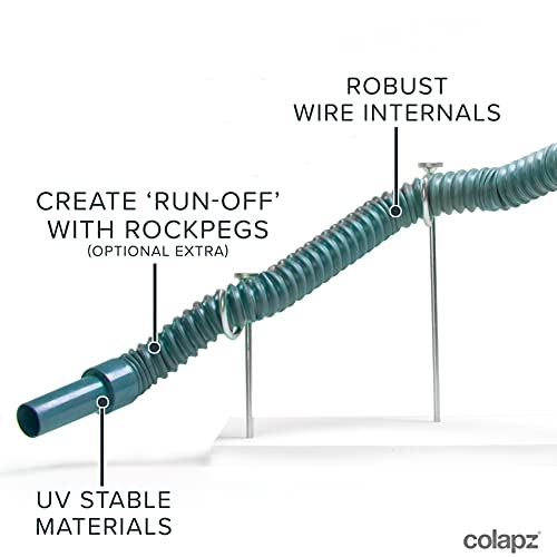 Colapz Caravan Accessories - Waste Flexi Pipe Positioning Rock Pegs for Hard and Soft Ground -10 pcs - Image 2