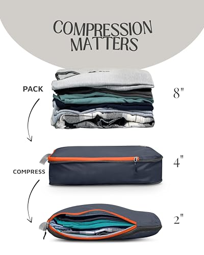 Large Packing Cubes for Travel-Extra Large Compression Packing Cube Luggage Organizers 7 Piece Set-Ultralight, Expandable/Compression Bags for Clothes by TRIPPED Travel Gear (Grey/Orange)