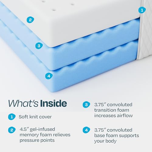 Image of Linenspa 12 Inch Gel Infused Memory Foam Mattress - King Size - Plush - Cooling Gel - Mattress in a Box - Primary or Guest Bedroom - Pressure Relieving and Breathable - CertiPUR-US Certified