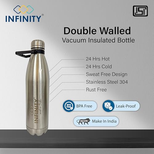 Image of Infinity Ace Vacuum Insulated Stainless Steel Bottle | 24 Hrs Hot & Cold | for Office | Travel | Sports | College | School | 2200 ml Silver Shade | Leak Proof | Lightweight | Sleek Design |