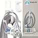 Kit Premium de limpieza CPAP RESPIRAID Imagen de Kit Premium de limpieza CPAP RESPIRAID
