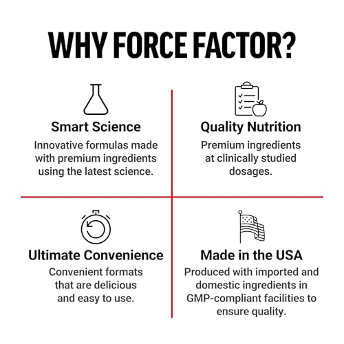 Force Factor Smarter Greens Daily Wellness Powder - Image 8