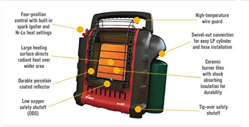 Mr. Heater F232000 Portable Buddy 9000 Btu Propane Heater thumb #2