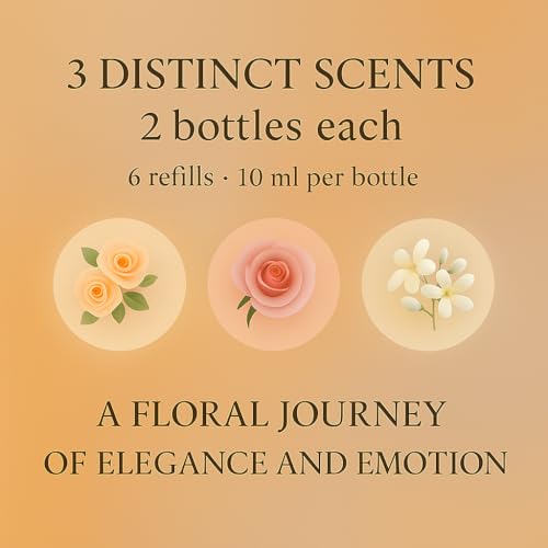 Image of Car Air Freshener Refill Liquid Set of 6 x 10 ML - Smart Car Air Freshener Refill - Car Fragrance Refill - Car Diffuser Refill (Romantic Scent Experience)