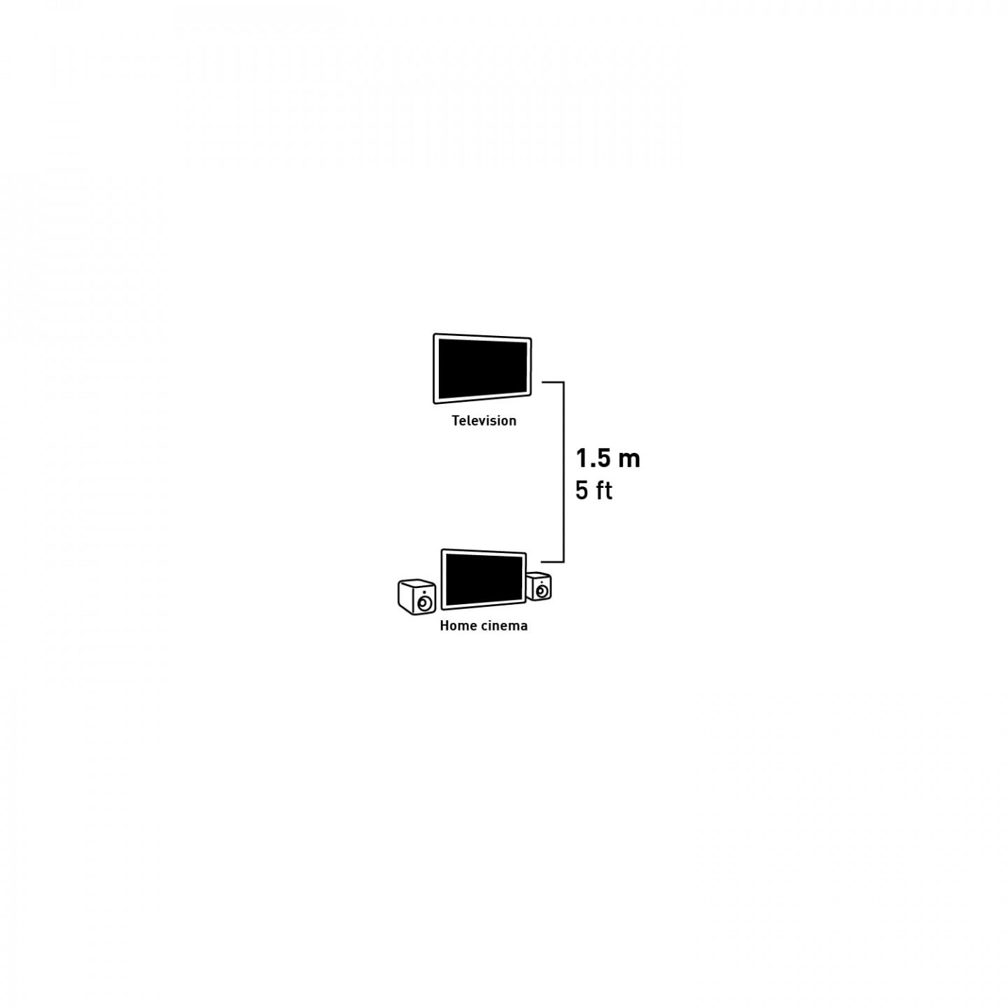 Erard 721552 1,5 m Toslink Toslink Schwarz LWL-Kabel – Glasfaserkabel von (1,5 m, Toslink, Toslink, Schwarz)