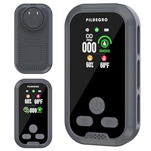 4-in-1 Plug in Smoke and Carbon Monoxide Detector with 2000mAH Backup, Upgraded 2.1″ LED Rechargeable Portable Carbon Monoxide Detectors/Smoke Alarm 240HR Standby for Air Safety (Grey)