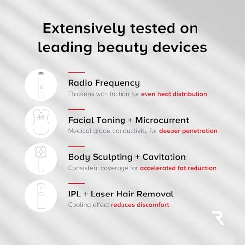 Age-Defying Microcurrent Conductive Gel with Hyaluronic Acid & Niacinamide (Vitamine B3), 8.45 fl oz - Long-Lasting, Non-Greasy, Hypoallergenic - 2 Bottles + Applicator, 8.45 fl oz / 250mL