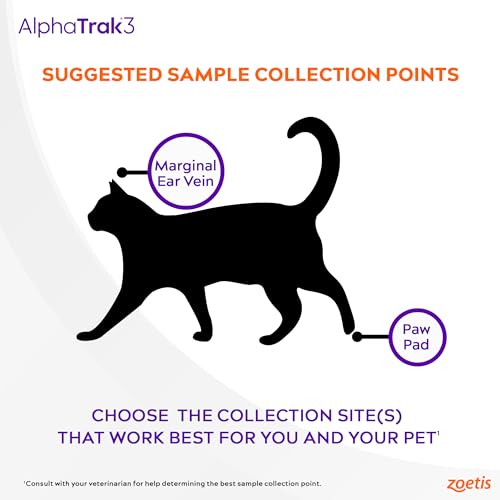 AlphaTRAK 3 Test Strips for Use 3 Blood Glucose Monitoring System for Cats, Dogs, and Horses 50 Test Strips