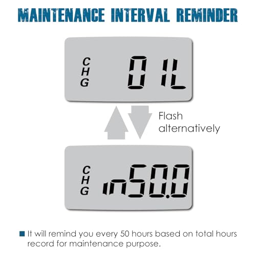 Image of Digital Maintenance Hour Meter AC /DC 5V to 277V RL-HM038AG-H