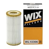 WIX WL10396 Oil Filter Replacement, Built for Synthetic and High Mileage Oil - Compatible With