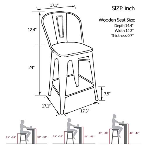 Yongqiang 24" Metal Bar Stools Set Of 4 High Back Bar Stools Kitchen Dining Counter Height Chairs With Wooden Seat Rusty #TOP2