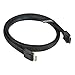 RIITOP Oculink Cable Short [1.6ft], PCIe 4.0 SFF-8611 4i Male to Male Cord for Oculink eGPU onexGPU