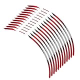 Sportlicher Look, Ausstattung: Schutz vor Abnutzung durch Kratzer oder Kratzspuren, Kratzschutz.