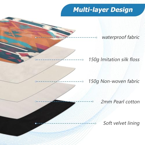 Funda para portátil 13-14 pulgadas impermeable miniatura 4