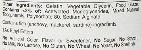 Aceites, Imagen adicional