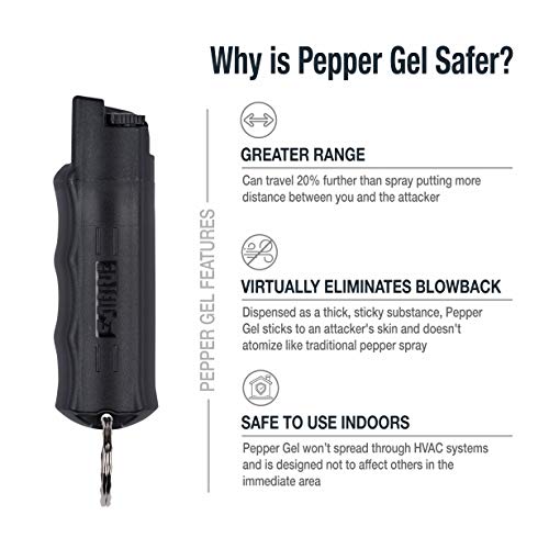 Sabre Campus Safety Pepper Gel With Quick Release Key Ring, 25 Bursts, 12-Foot (4-Meter) Range, Gel Is Safer, Ergonomic Finger Grip #TOP1