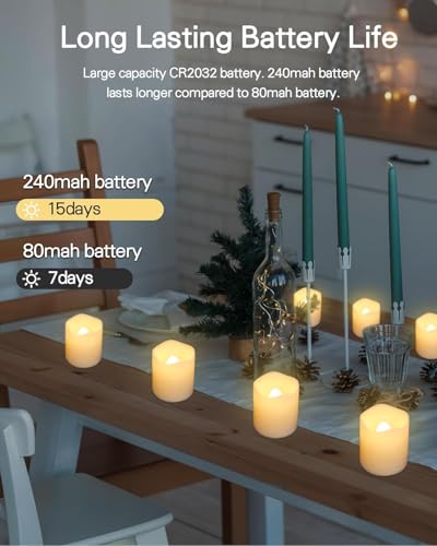 SHYMERY Flameless Votive Candles,50 Pack Flickering Electric Fake Battery Operated LED Candles,200+Hour Long Lasting LED Tea Lights for Wedding,Halloween,Christmas,Party and Holiday Decoration