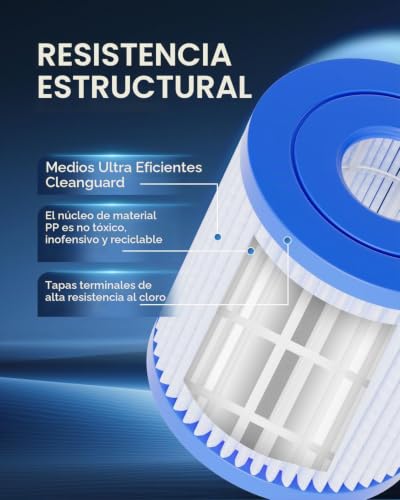 Miniatura 6 de Aqualtra Filtro De Piscina Compatible Con 29007e Tipo H, Cartucho De Repuesto Para Bomba De Filtro De 330 Gph, Cartucho Piscina Sobre El Suelo, 102mm X 92mm 8 Piezas