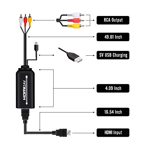 image for Innoo Tech HDMI to AV HD Converter, HDMI to Audio Video RCA Adapter Ca