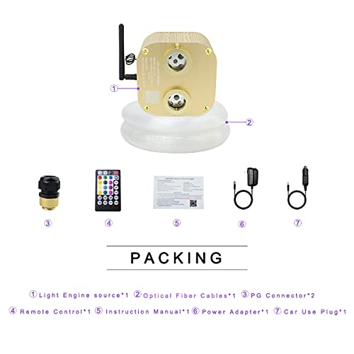 Amki Dual-Head Twinkle Rgbw 20W Fiber Optic Light Mixed 830Pcs*13.1Ft Cable, Dual Port Starlight Headliner For Car Home Ceiling Decor Sound Activated App Remote Control 0.03In 0.04In 0.06In Strands #TOP6