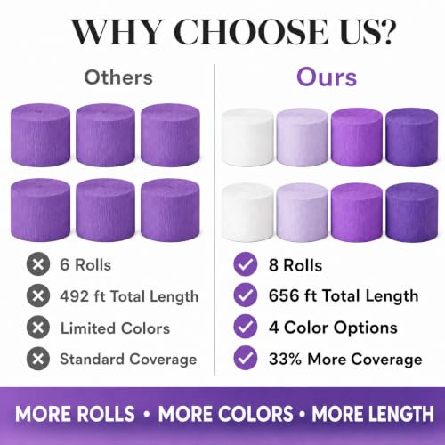 Image of 8 Purple Streamers with White, 656ft Pack of Crepe Paper Party Decorations | Each roll is 82 ft long and 1.8 Inch wide ideal for Birthday Party Decor, Baby showers and Princess Parties