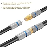 Greluma 15 Stk F-Typ RG6-Buchse, Koaxialadapter von Buchse auf Buchse – Ansicht 4