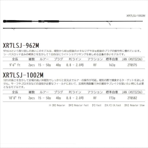メジャークラフト ショアジギングロッド クロスライド 7G 各種 3枚目