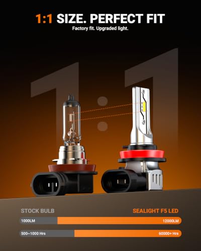 Image of SEALIGHT H11 /H8 /H16 LED Fog Light Bulbs, 12000LM 6500K -2 Pack, for Toyota