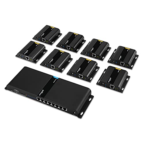 What is HDMI Splitter? How Does HDMI Splitter Work?