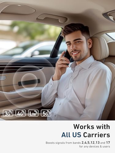 Image of Cell Phone Signal Booster for Car, Truck and SUV | Boosts Signal for All U.S. Carriers on Band 2, 4, 5, 12, 13 and 17 | Supports Multiple Users & Devices | Easy to Setup | FCC Approved
