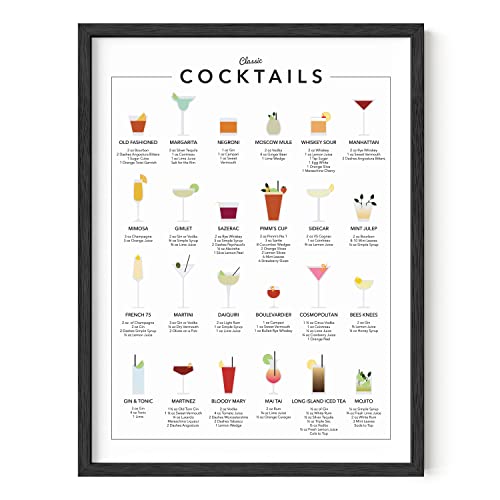 RipGrip Cocktail Mixology Wall Art Print for Bar | Alcohol Bar Themed Kitchen Home, Office Apartment Wall Decor Home Bar Accessories Unframed/Frameable Poster - Unframed (Cocktail, 12x16)