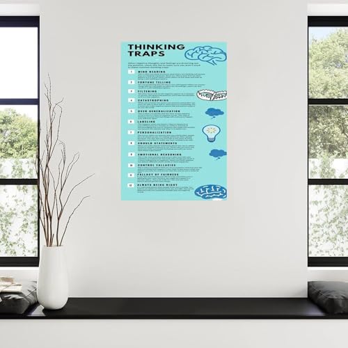 Guide de pensée claire en poster BIANMTSW pour déjouer les 12 pièges et préjugés de l'esprit