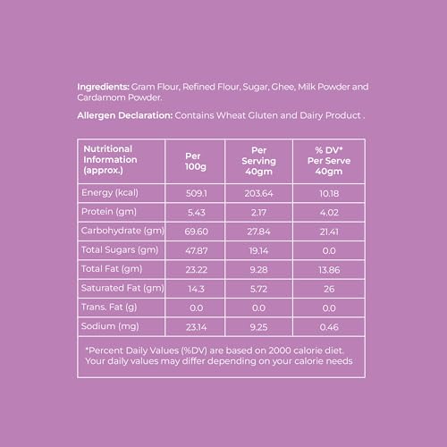 Image of ASHA SWEET CENTER Handcrafted Mysore Pak (500G) | Made With Pure Desi Ghee | Melts In Mouth | Special Indian Mithai | Delicious & Healthy Exclusive Sweets Gift Box | Traditional Taste of Mysuru