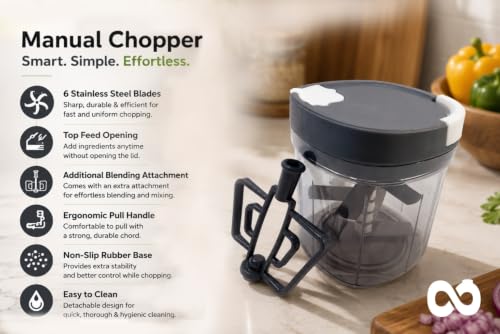 Image of DayWare Manual Vegetable Chopper | Virgin Food Grade Plastic | Top Feed Opening | Anit-Slip Rubber Grip | Ergonomically Designed Pull Handle | Blending Attachement