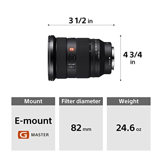 Sony FE 24-70mm F2.8 GM II Lens