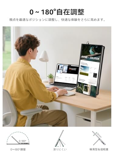 undefined モバイルモニター 15.6インチ 保護ケース付き Vimonic モバイルディスプレイ 125%広色域 ポータブルモニター FHD 1920*1080 IPS液晶パネル ポータブルディスプレイ 自立型スタンド 薄型・超軽量 二つのVESA穴 USB Type-C ミニHDMI 在宅勤務 リモートワーク スピーカー内蔵 の商品画像 4