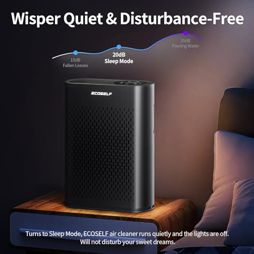 Image of ECOSELF Air Purifier Sq Ft, True HEPA Filter