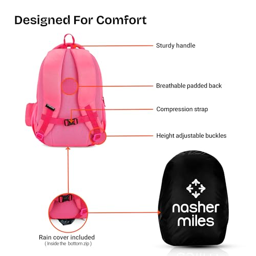 Image of Nasher Miles Polyester Backpack | Ideal for Preschool, Kindergarten, College, School, Office& Travel | Toddler, Girls, Boys, Men, Women