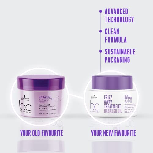 Schwarzkopf Professional Bonacure Frizz Away Treatment with Babassu Oil - Image 4