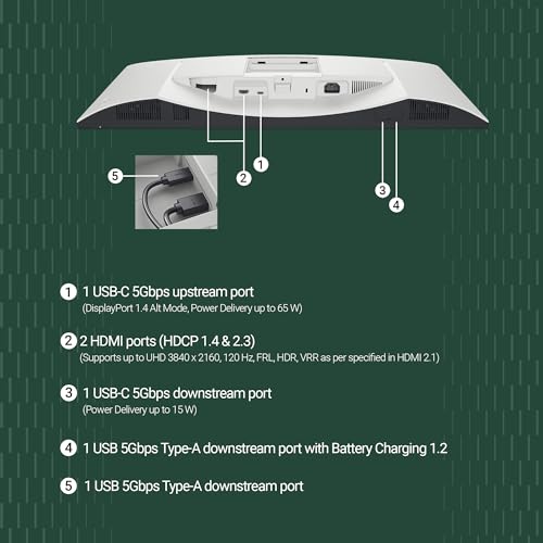 Image of Dell S2725QC 27 inch /68.58 cm USB-C Monitor|Titan Grey|IPS 120Hz| 350 cd /m2 |4 ms, Contrast 1,500:1| Tilt, Height, Pivot & Swivel Adjustable|Ports: 2X HDMI| 2 * 5W Speakers|99% SRGB |AMD Freesync Premium