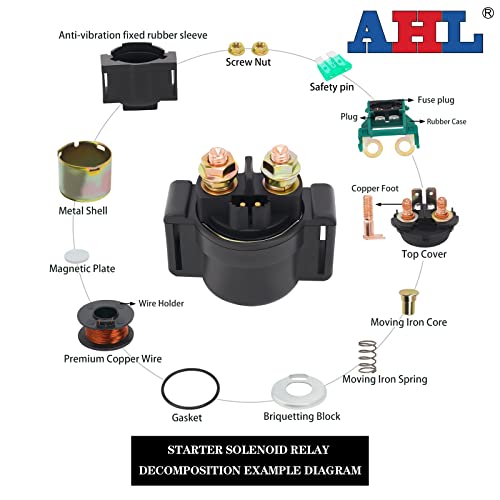 Relé Solenoide de Arranque para Motocicleta AHL RA-67-001 Compatible con Kawasaki EL250 Eliminator 250 1988-1989, KL600 KLR600 1985-1994, KL650 KLR650 1987-2007, KL650 Tengal 1989-1991 miniatura 4