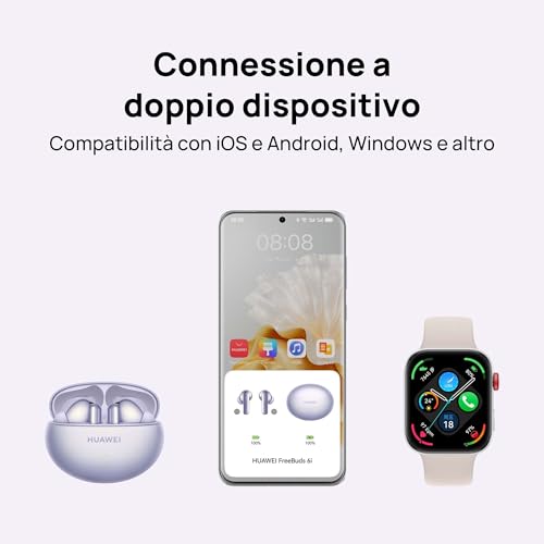FreeBuds 6i, Cancellazione attiva del rumore 3.0, Compatibile con iOS e Android, Bassi potenti, Ricarica rapida, batteria fino a 35 ore, Bluetooth 5.3, Connessione a doppio dispositivo, White - Gadget - Immagine 6